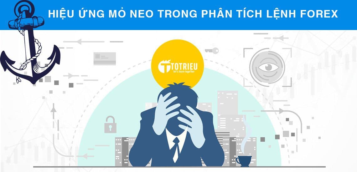 Phân tích lệnh Forex: Đừng để Hiệu ứng Mỏ Neo biến bạn thành đồ ngốc