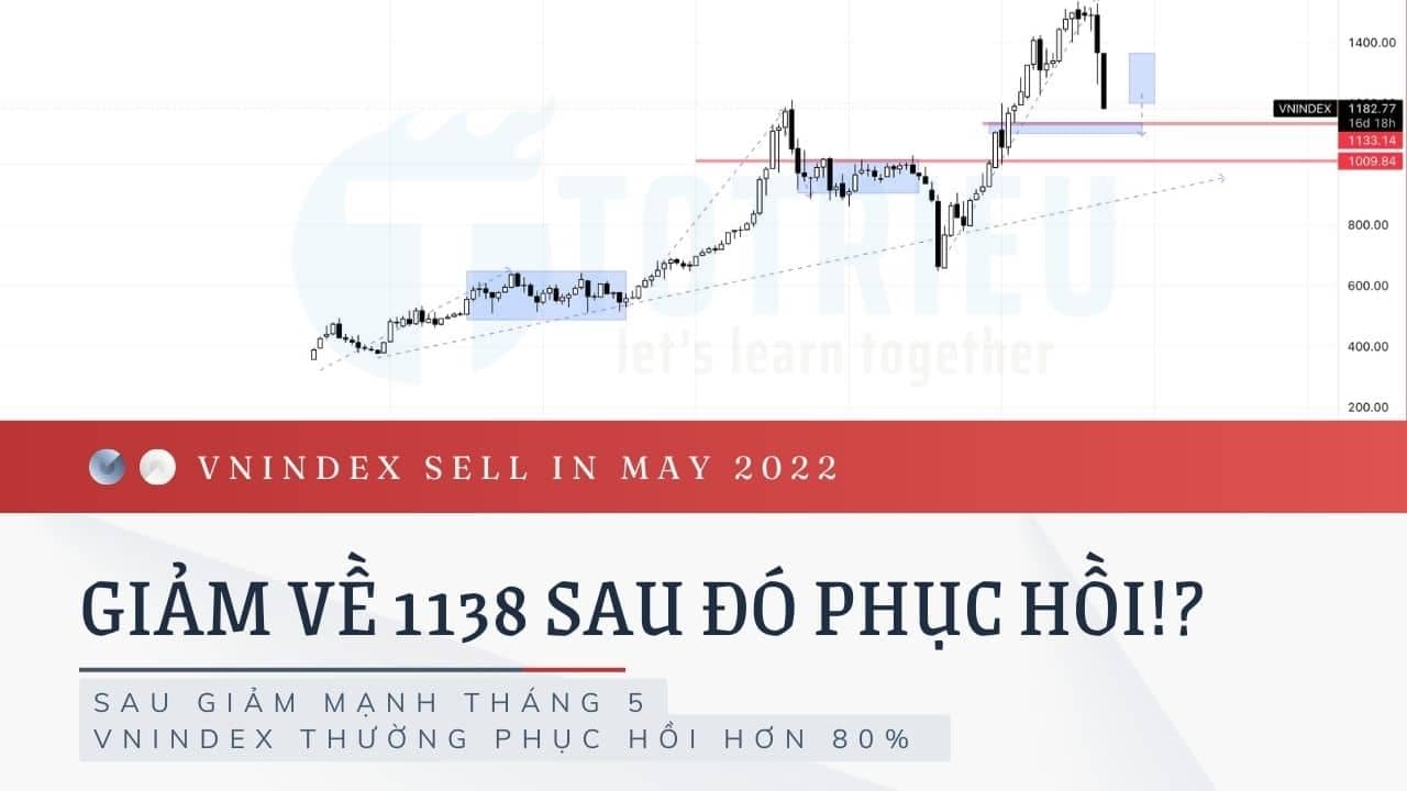 Chứng khoán Việt Nam tuần 20-2022: Chuẩn bị giải ngân đón đợt phục hồi!?