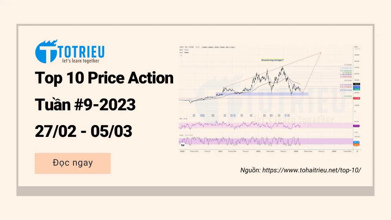 Top 10 Price Action tuần 09-2023 (27/02 – 05/03)