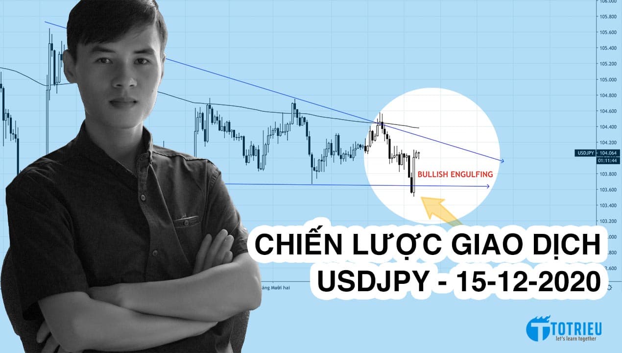 Chiến lược giao dịch USDJPY ngày 15-12-2020: Bullish Engulfing