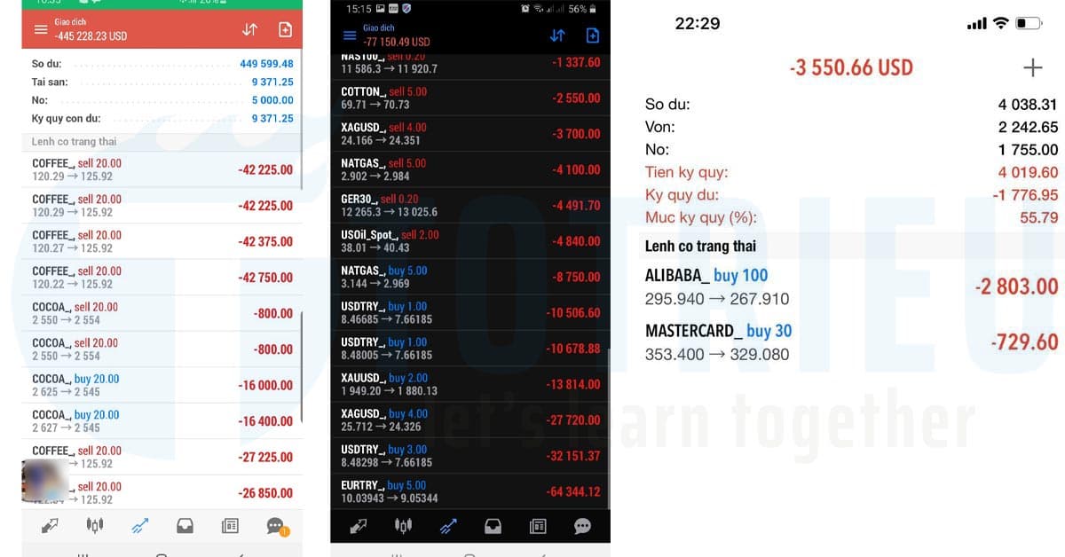 15 thủ đoạn lừa đảo Forex - Đầu tư tài chính trá hình ở Việt Nam