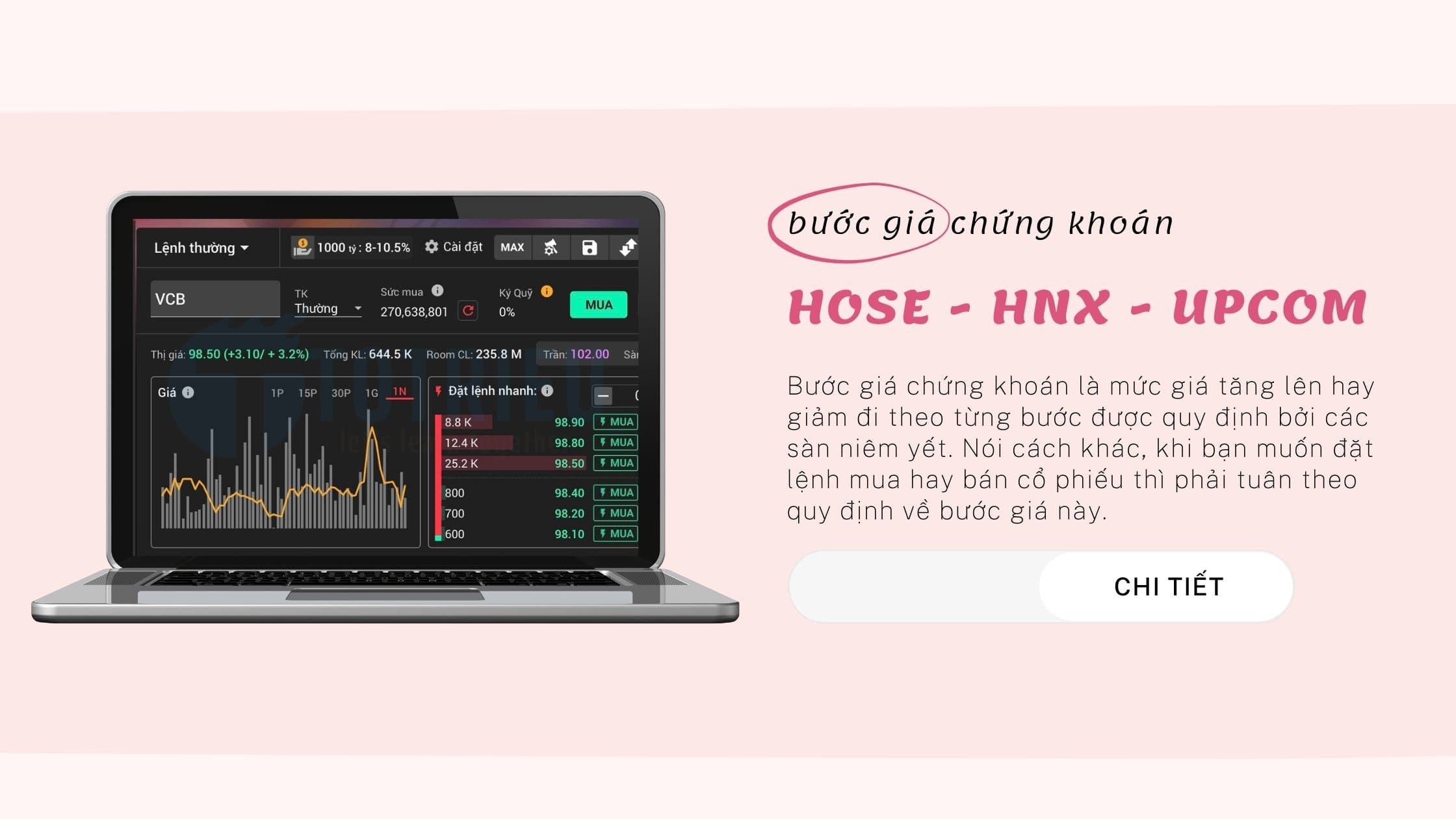 Bước giá chứng khoán và cách làm tròn giá trần - giá sàn cổ phiếu