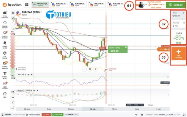 Demo giao dịch Quyền chọn Nhị Phân trên IQ Option