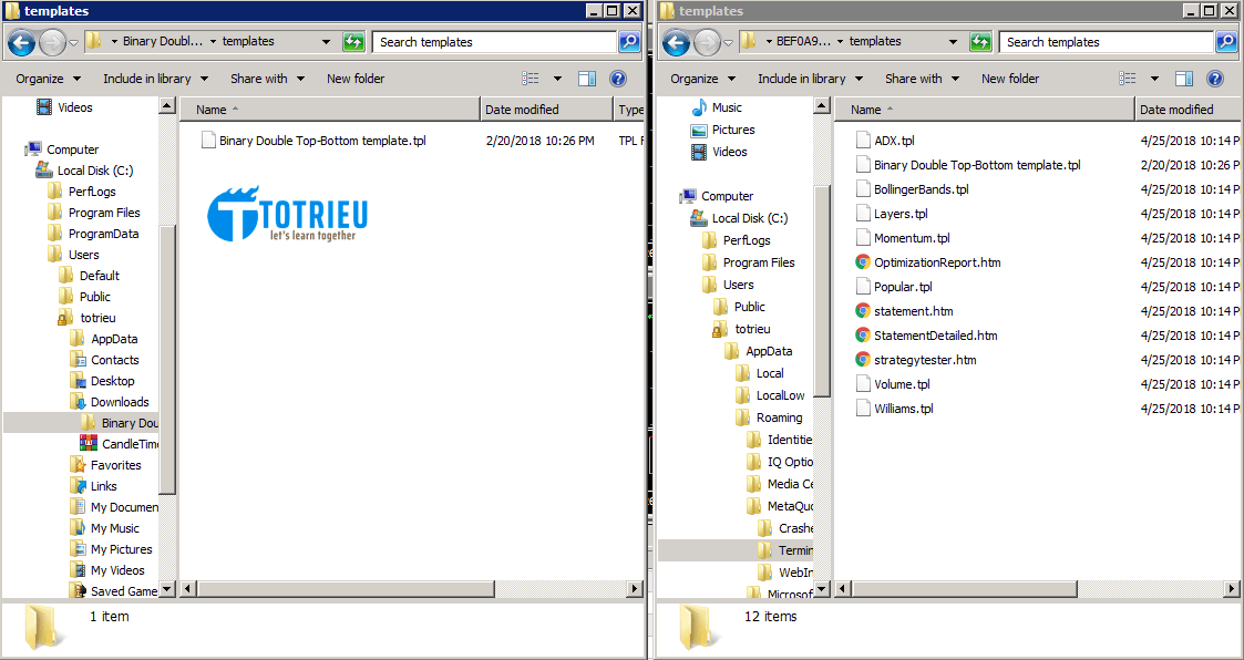 Kết quả copy file Templates cho MT4