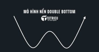 Mô hình nến Double Bottom
