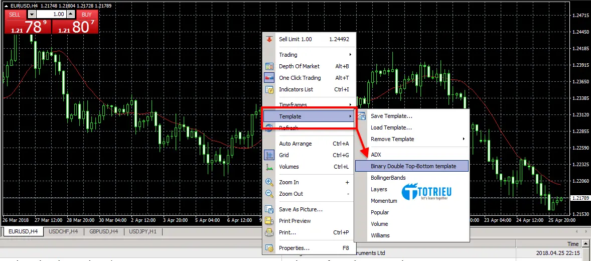 Sử dụng Template trên MetaTrader 4