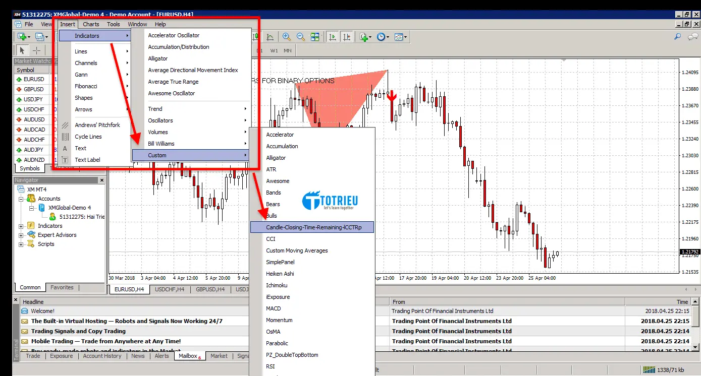 Thêm Indicator trên MT4 vào Chart