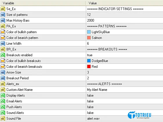 Thiết lập thông số Indicator Vai - Đầu - Vai