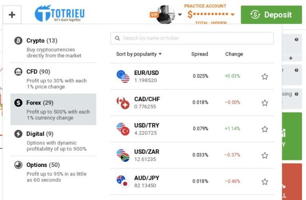 Lựa chọn cặp tiền tệ để giao dịch Forex