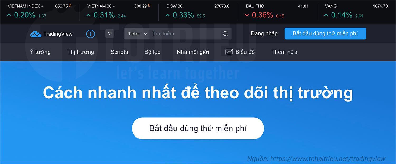 Giao diện Trang Chủ TradingView