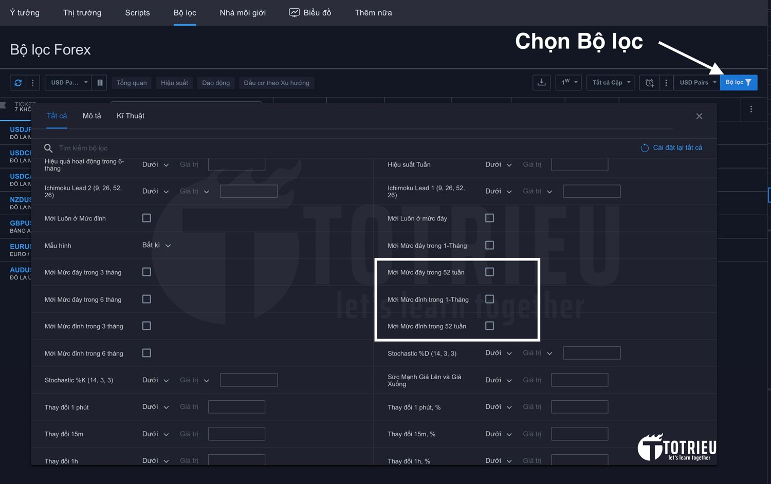 Sử dụng Bộ lọc Forex - Chứng khoán TradingView