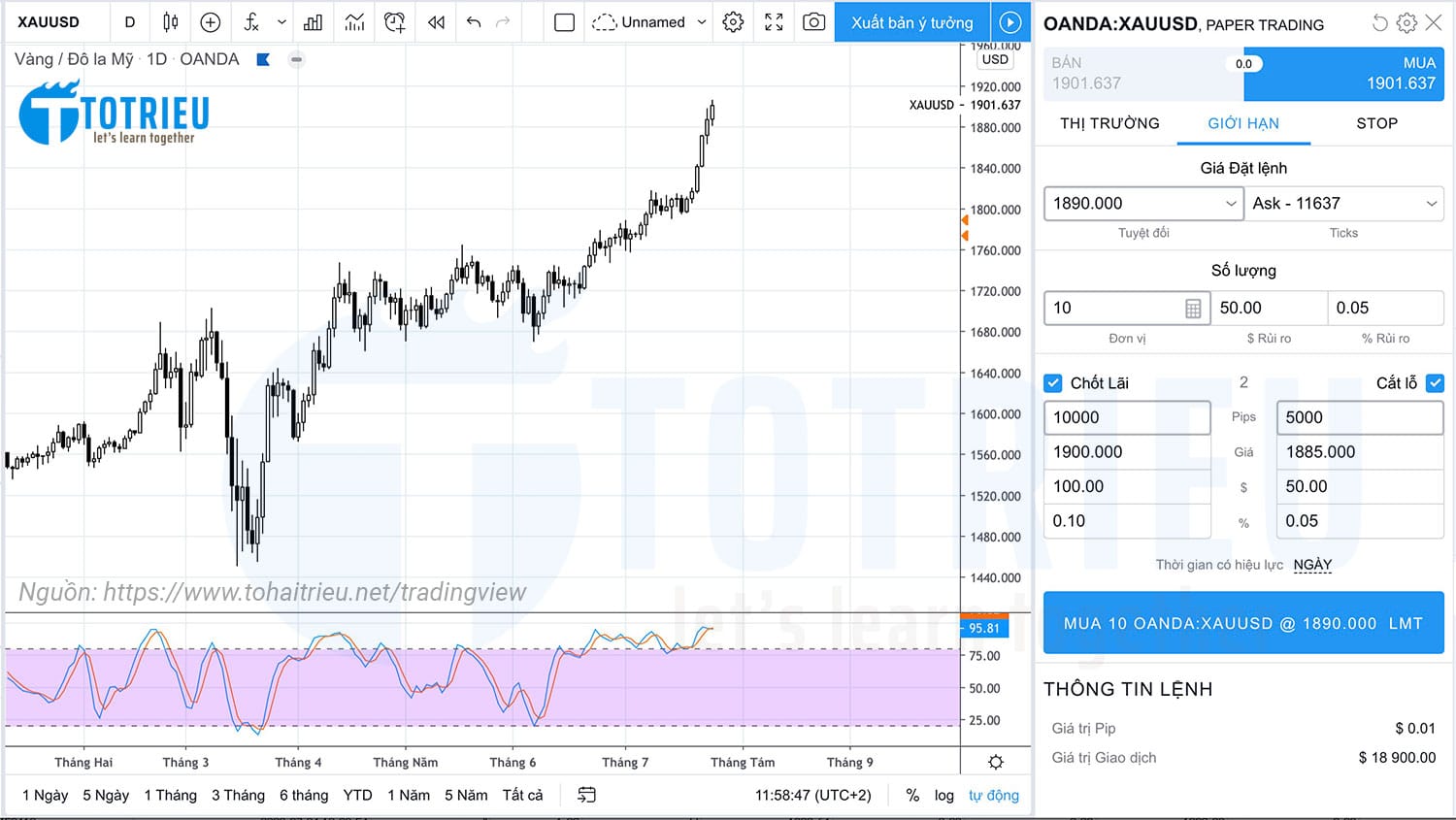 Paper Trading giúp nhà đầu tư trải nghiệm giao dịch thử nghiệm sau khi phân tích miễn phí