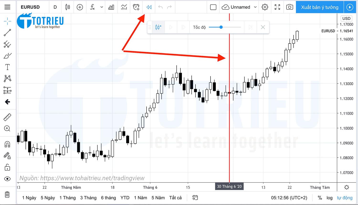 Sử dụng TradingView Chart Replay