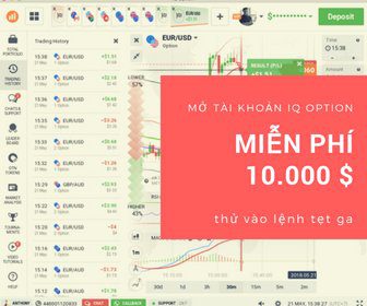 Forex nen nhat