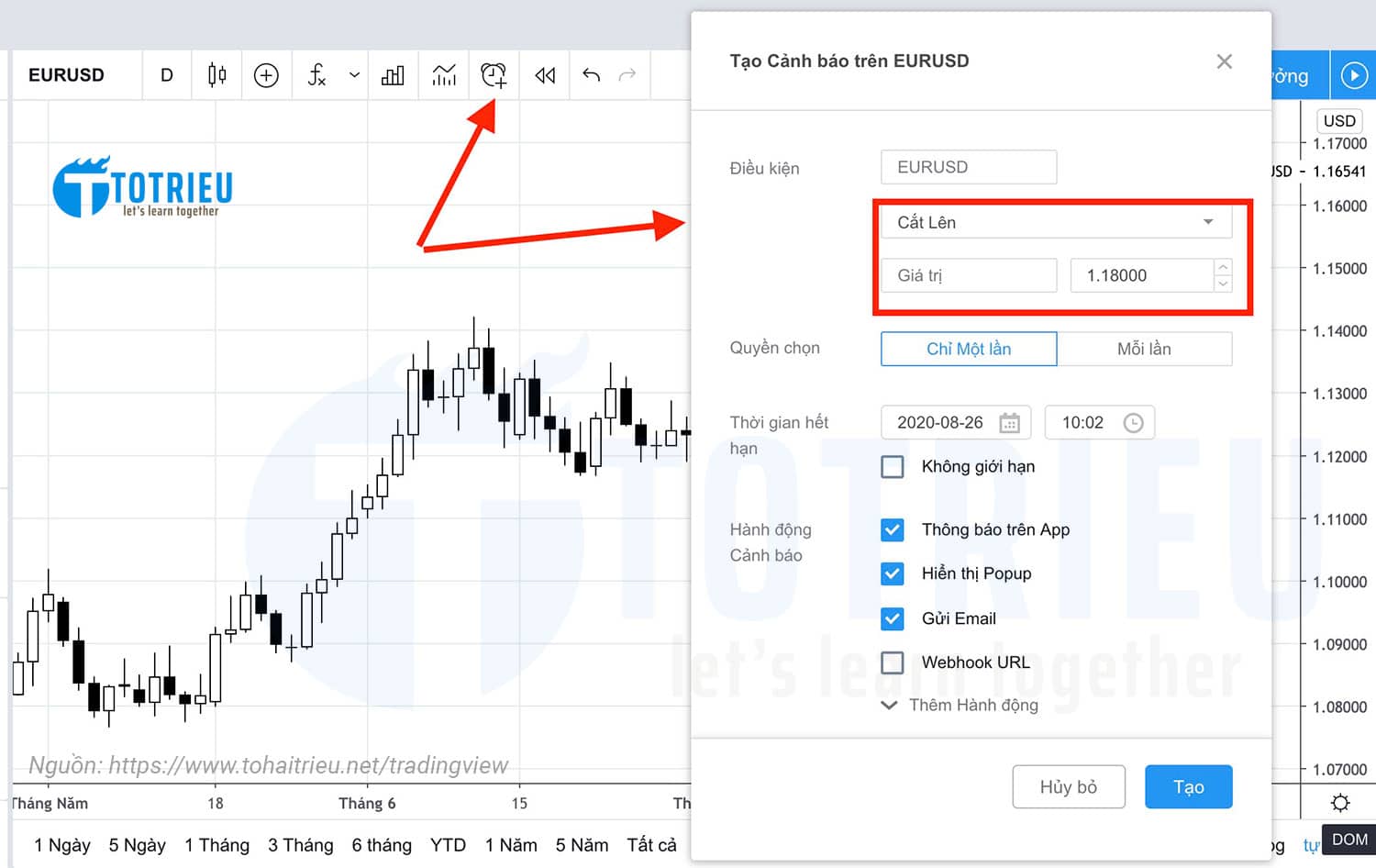 Tạo Cảnh Báo Giá về Máy tính - Điện thoại - Email cho TradingView