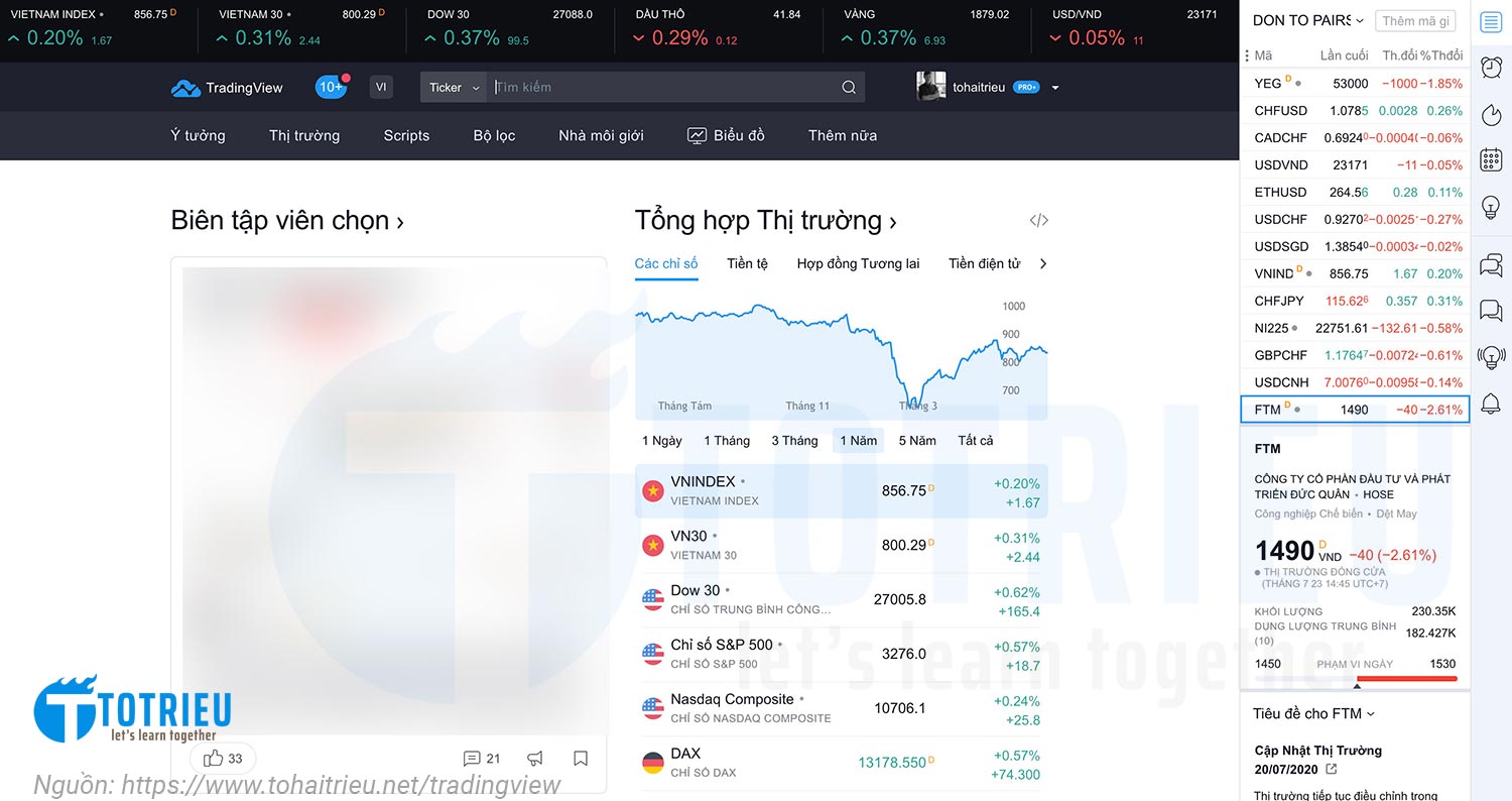 Tổng quan TradingView trên Web Application