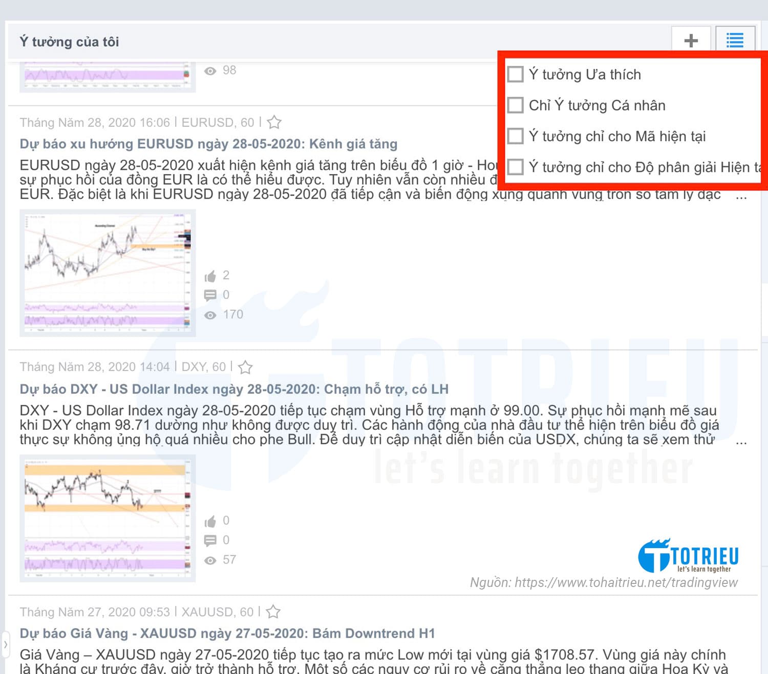 Quản lý ý tưởng phân tích thị trường trên TradingView