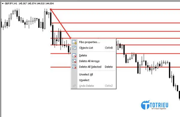 Fibonacci Properties