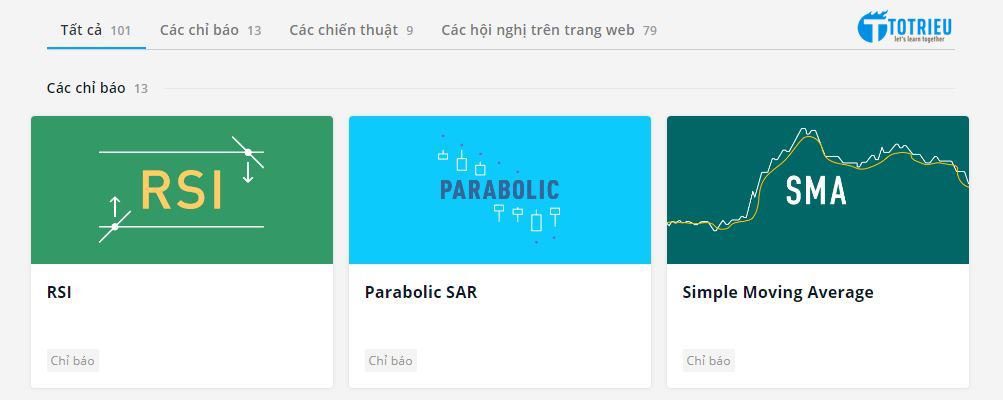 Các chỉ báo kỹ thuật trên nền tảng giao dịch Forex của Olymp Trade