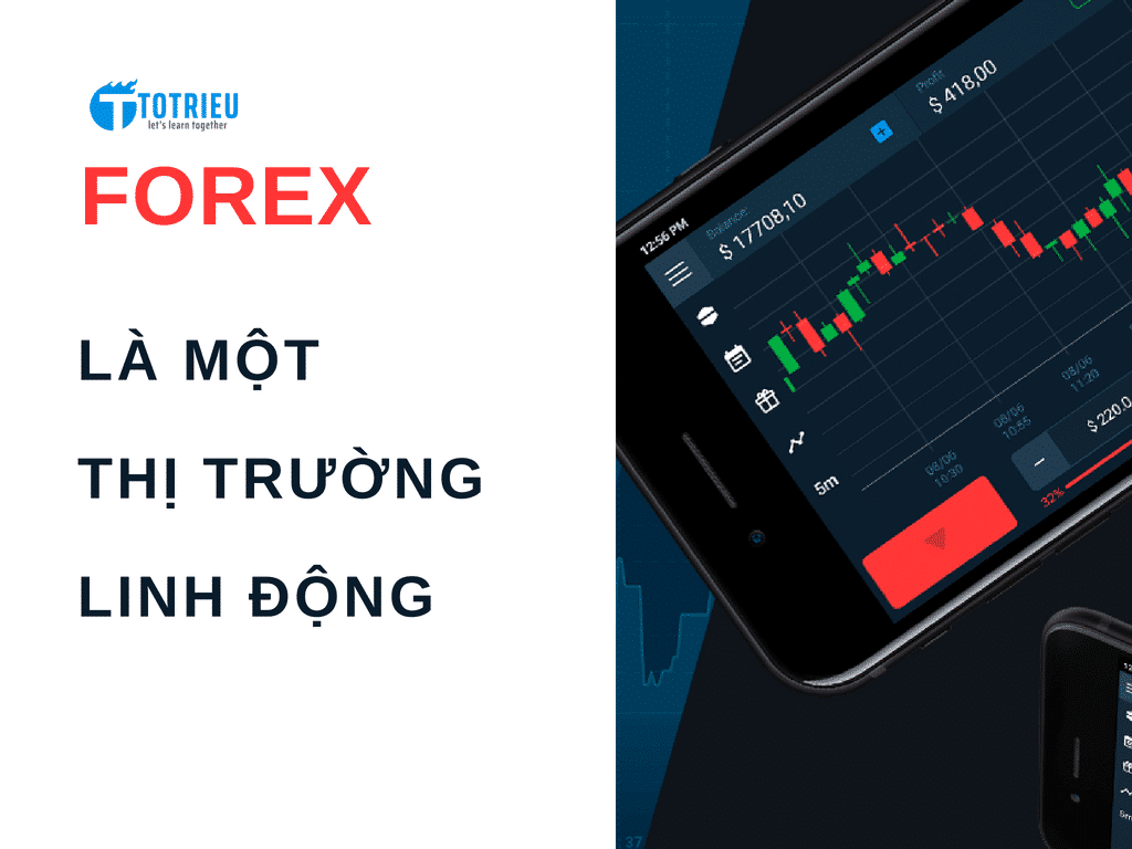 Olymp Trade Platform