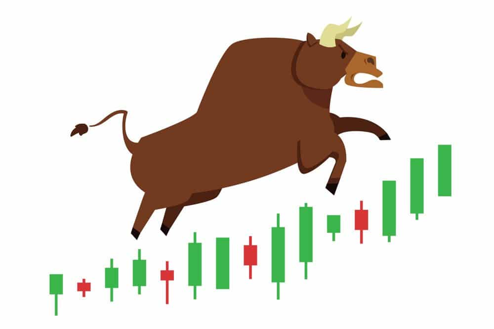 Học forex online
