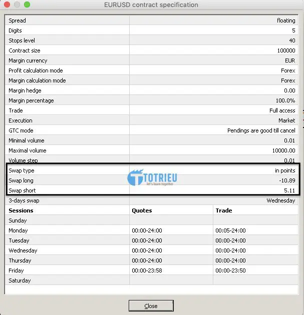 Thông tin phí Swap Forex trên MetaTrader 4