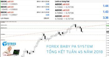 [FOREX BABY PA SYSTEM] Tổng kết Tuần 45 năm 2018