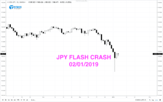 JPY Flash Crash 2019