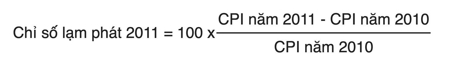 Công thức tính CPI (Consumer Price Index) theo năm