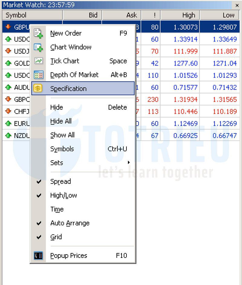 Asset Contract Specification