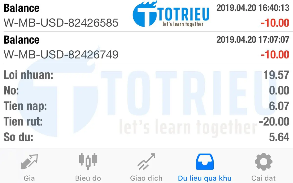 Tài khoản Deposit 6.07$
