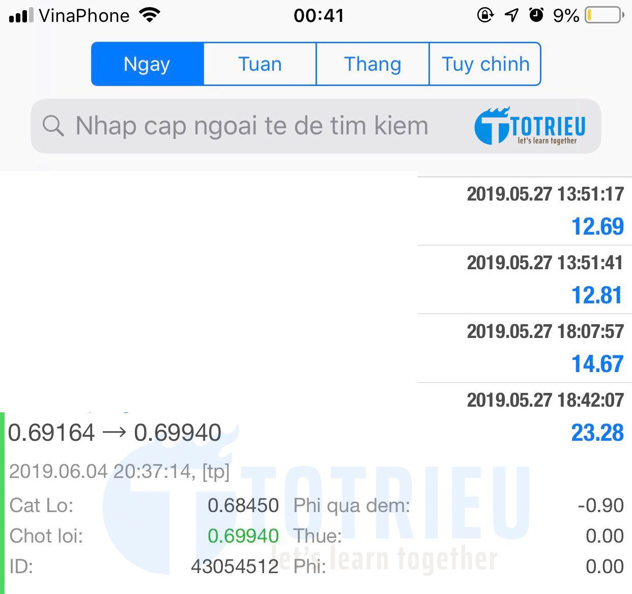 AUD/USD Take Profit 1 tại 0.6994 ngày 05/06/2019