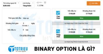 Binary Option là gì?