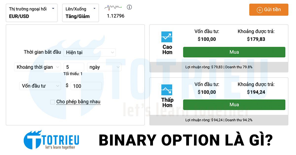 Binary Option (Quyền chọn Nhị phân) là gì? binary option là gì