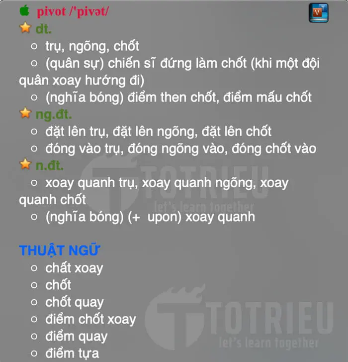 Giải ngố về Pivot