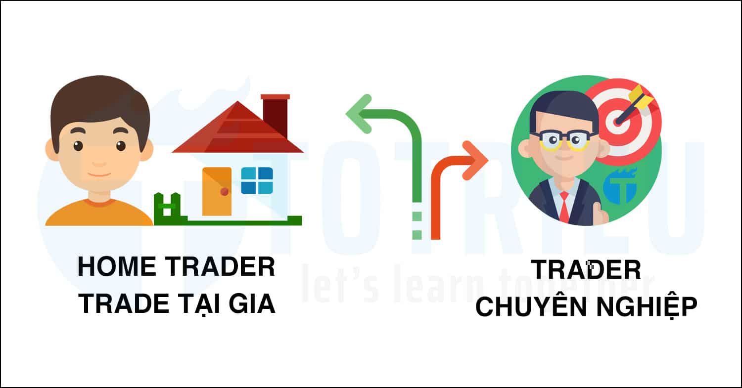 Sự khác biệt giữa Trader chuyên nghiệp và Home Trader