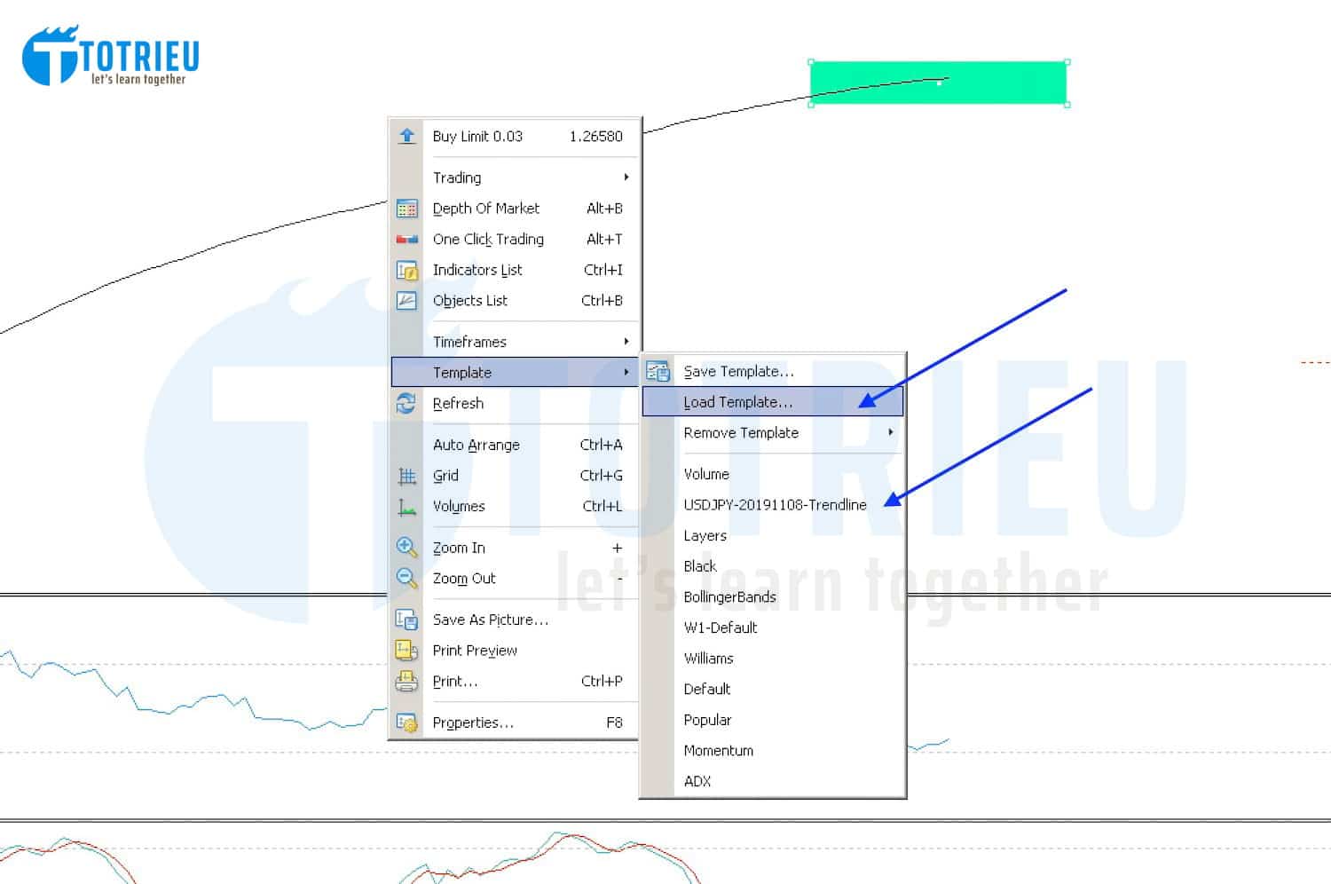 Load Template đã lưu trên MetaTrader