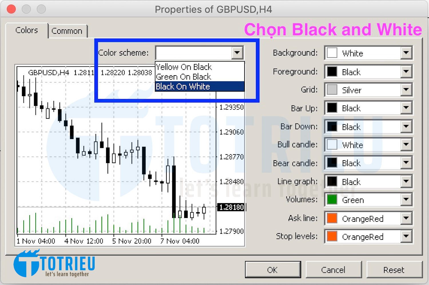Thiết lập màu sắc cho Chart trên MetaTrader 4 và 5