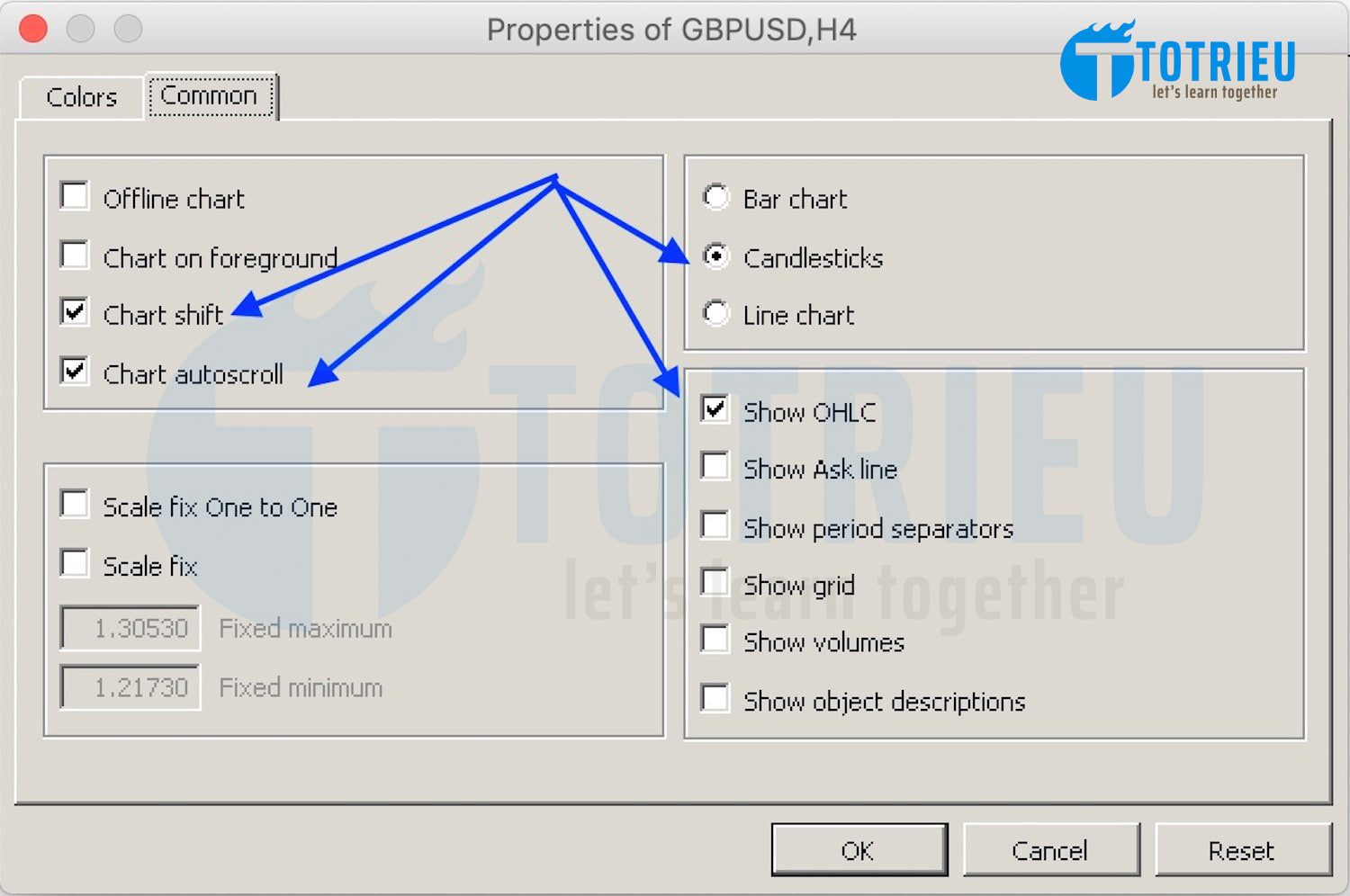 Thiết lập Chart Candlestick và các thiêt lập nâng cao cho Chart trên MetaTrader