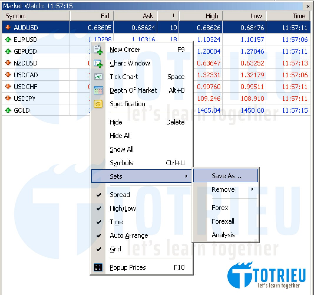 Lưu Set để quản lý tài sản trên MetaTrader (MT4 và MT5)