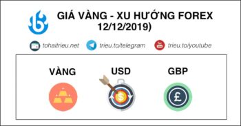 Giá Vàng - Xu hướng Forex (12/12/2019): Ngày bầu cử
