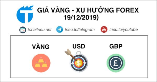 Giá Vàng - Xu hướng Forex (19/12/2019)