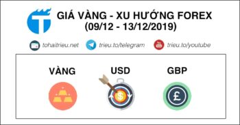 Giá Vàng - Xu hướng Forex tuần 50 (09/12 - 13/12/2019)