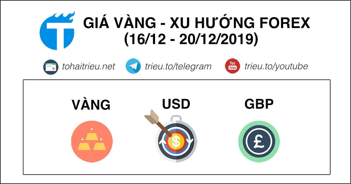 Giá Vàng - Xu hướng Forex tuần 51 (16-12 - 20-12-2019)