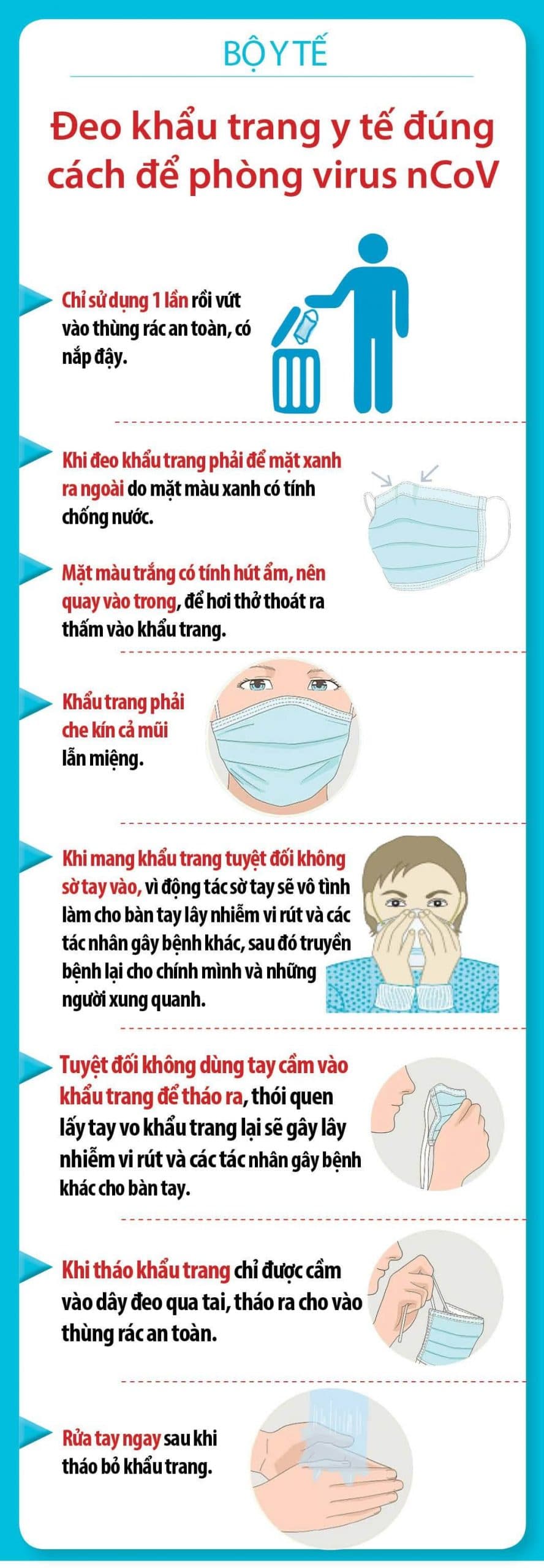 Bộ Y Tế hướng dẫn sử dụng khẩu trang phòng NCoV