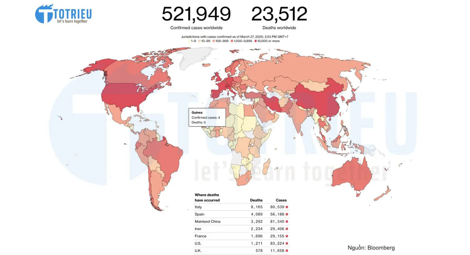 Corona Virus - Covid-19 cập nhật ngày 27/03/2020
