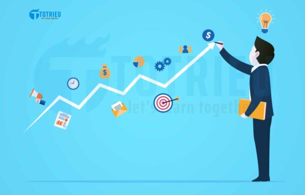 Bạn muốn kiếm được bao nhiêu tiền từ giao dịch Forex?