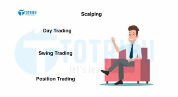 Phong cách giao dịch Forex