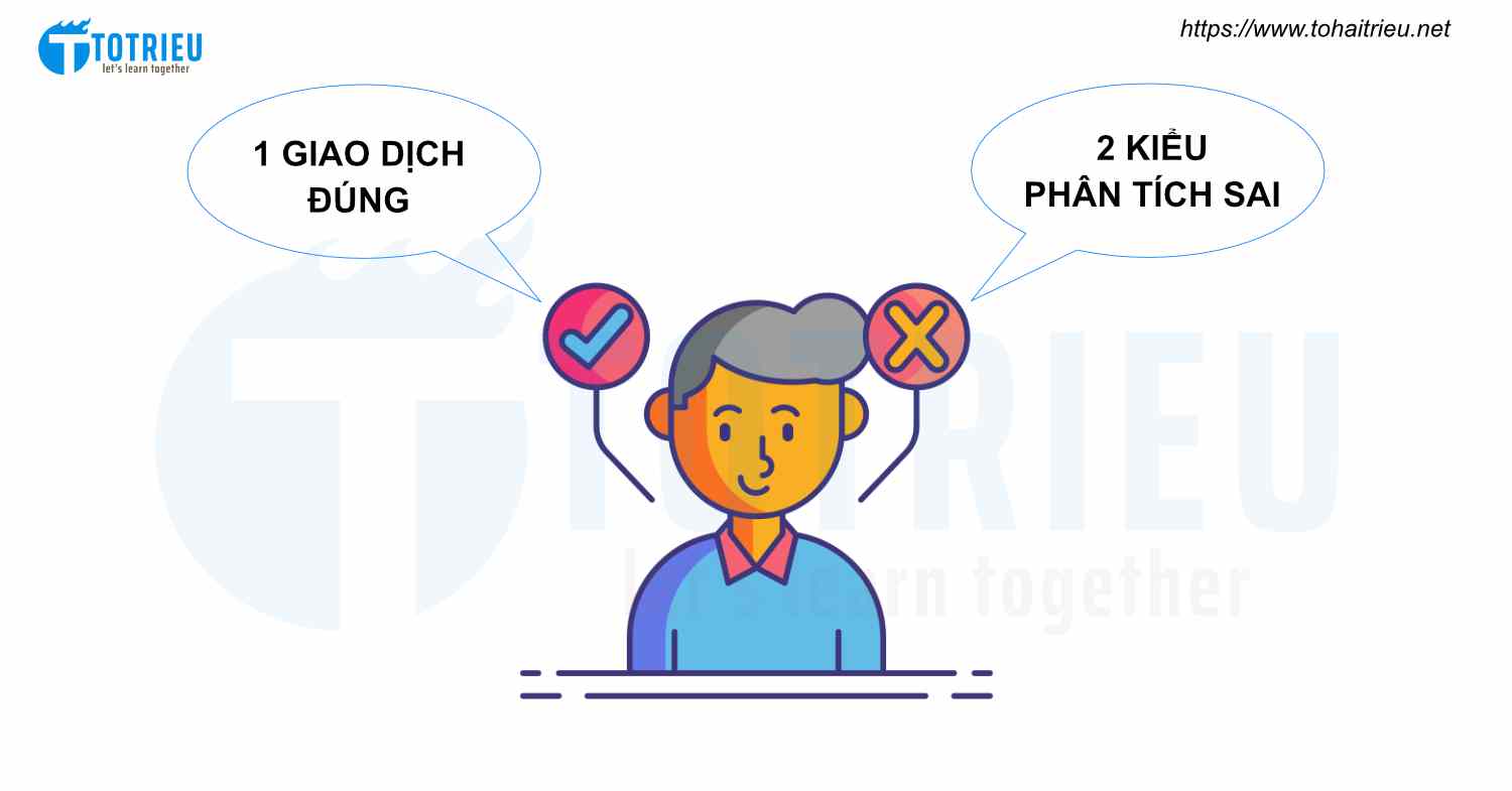 2 kiểu SAI trong phân tích kỹ thuật và bí quyết dẫn tới 1 giao dịch Forex thành công