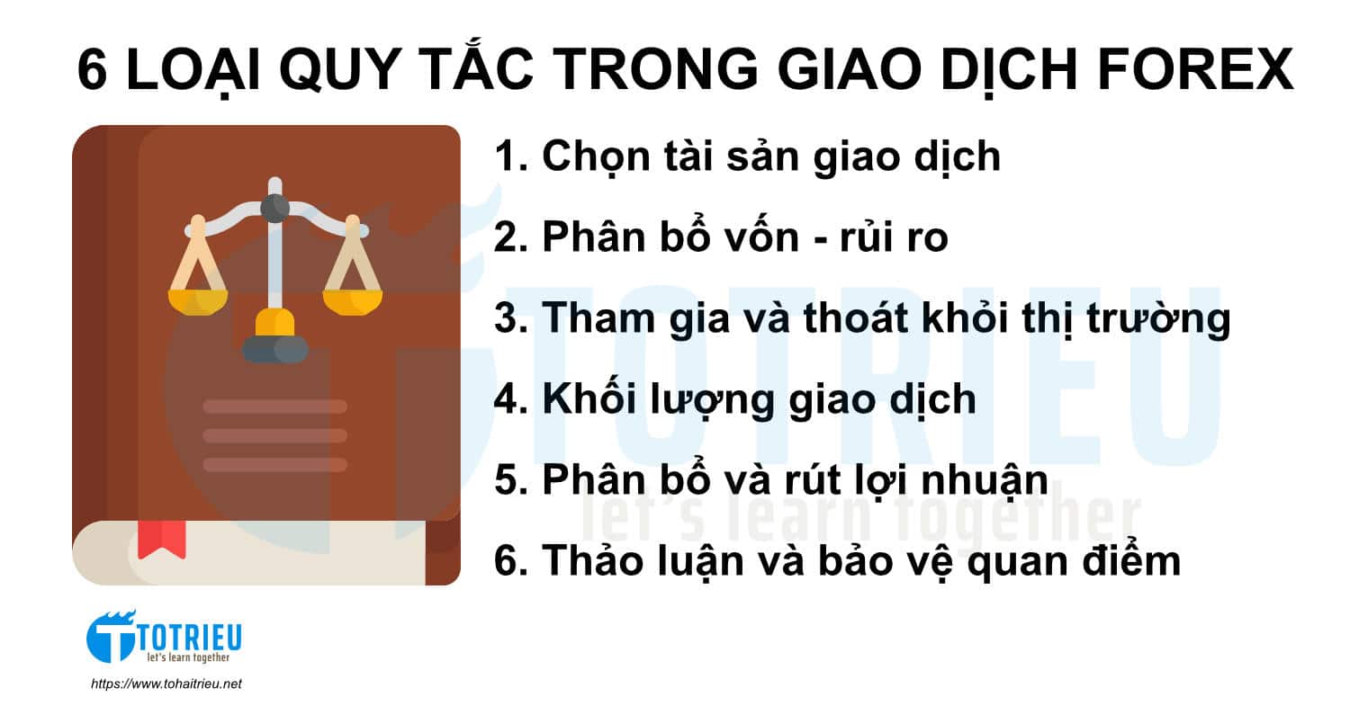 6 loại quy tắc trong giao dịch Forex , CFDs cần được thiết lập và tuân thủ